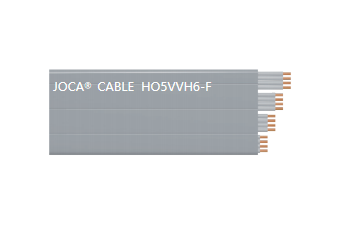 HO5VVH6-F（0.75mm2-1mm2 3-24芯，25-60芯）